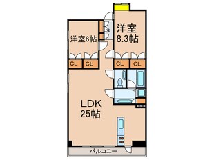 レジディア北新宿の物件間取画像